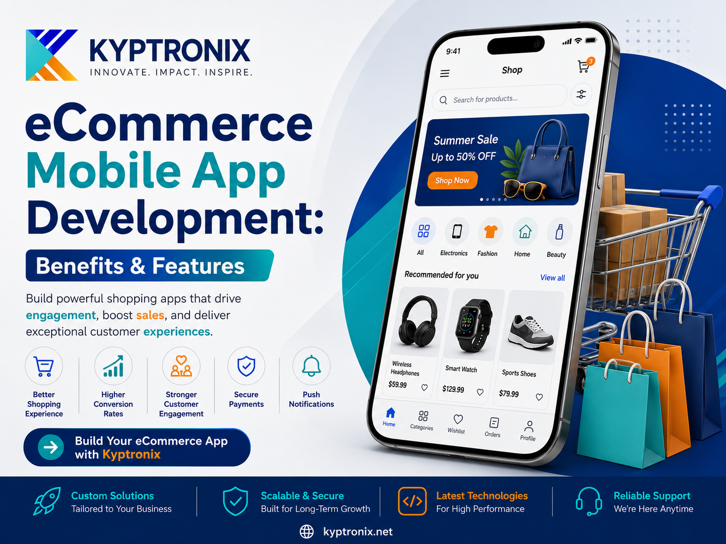 eCommerce Mobile App Development: Benefits & Features